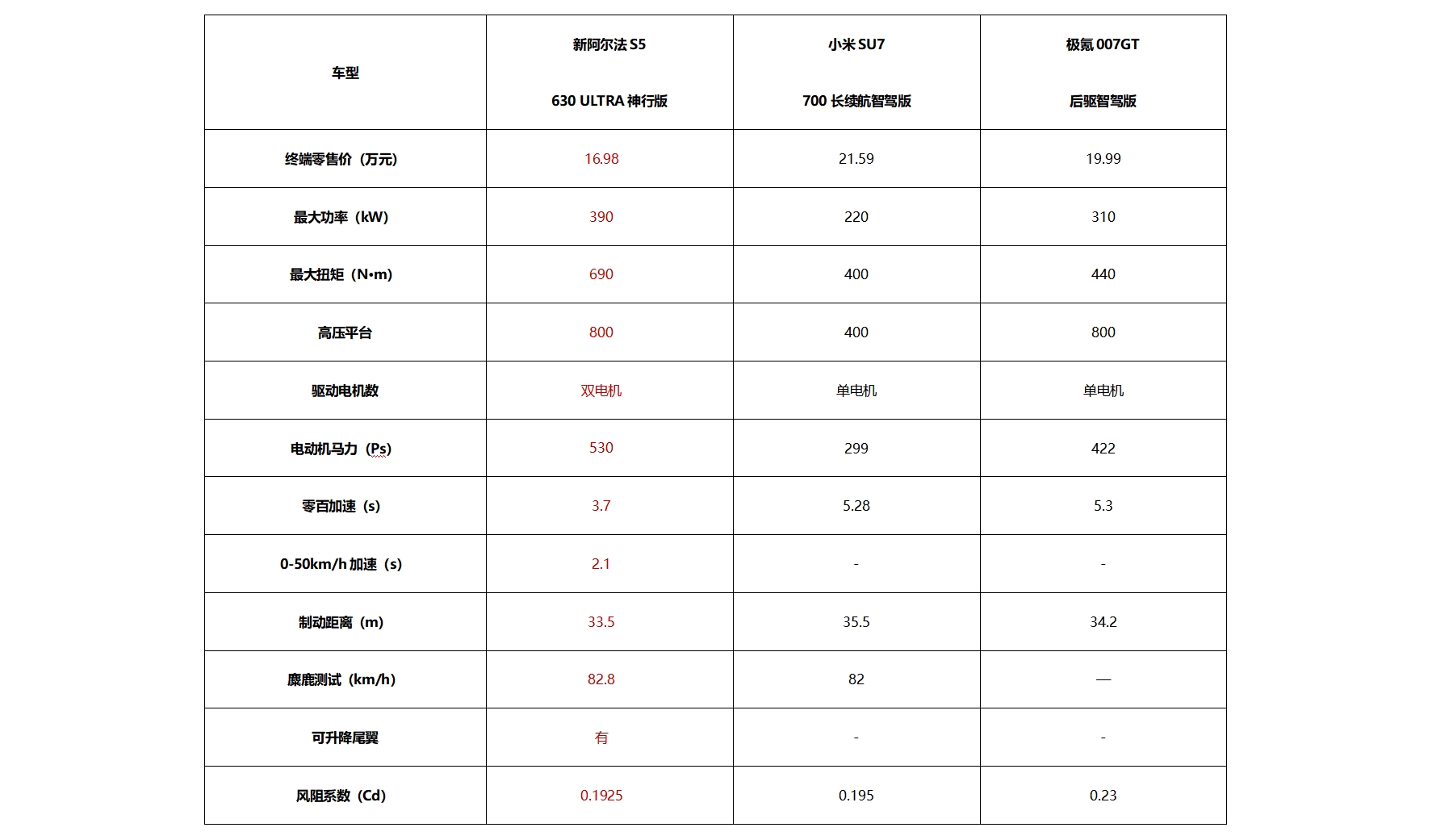 表格1.png